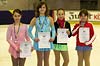 Wiehl-Pokal 2008
