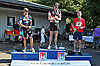 4. Wiehler Fire-Ironman